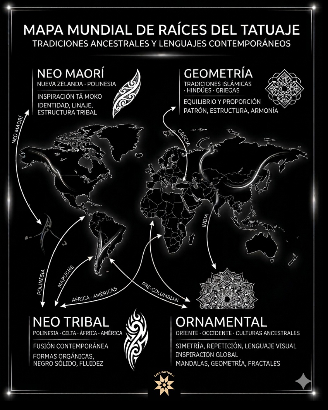 Geometría sagrada — tatuaje islámico hindú griego — CAOS Art Tattoo Chile
